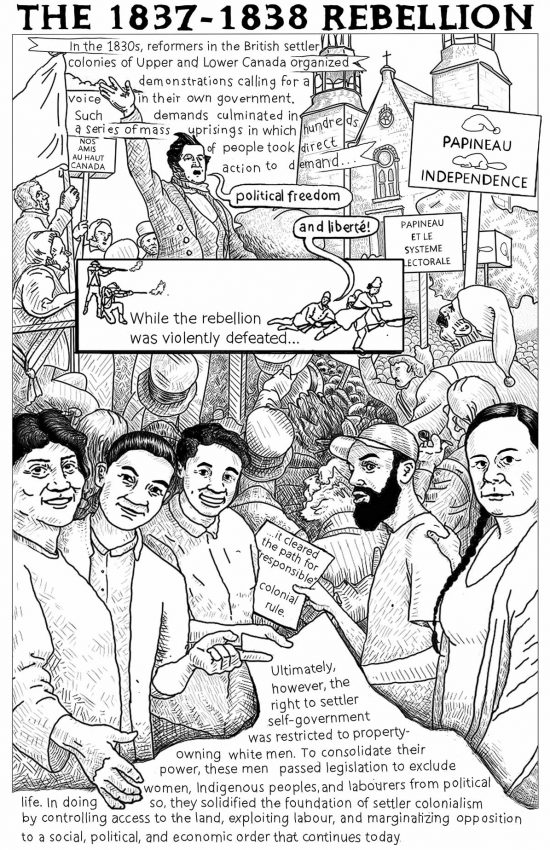 Poster #04: The 1837–1838 Rebellion