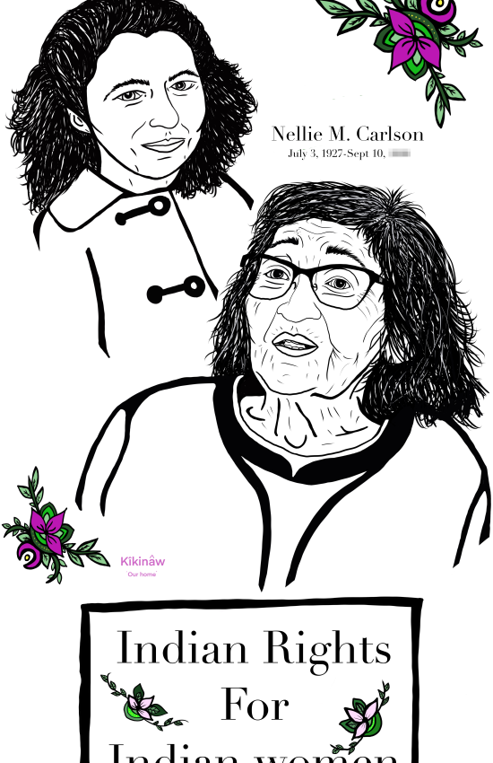 Poster #33: Indigenous Rights for Indigenous Women